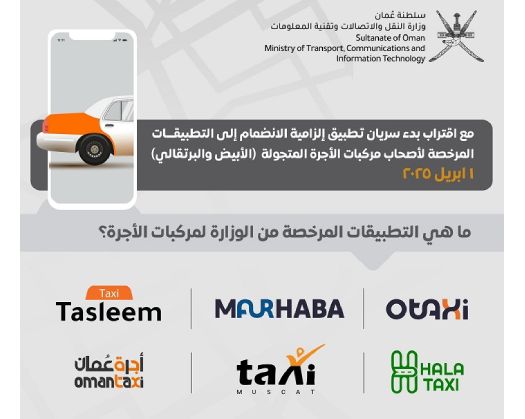 All White And Orange Taxis Operating In Public To Use Licenced App From April 1