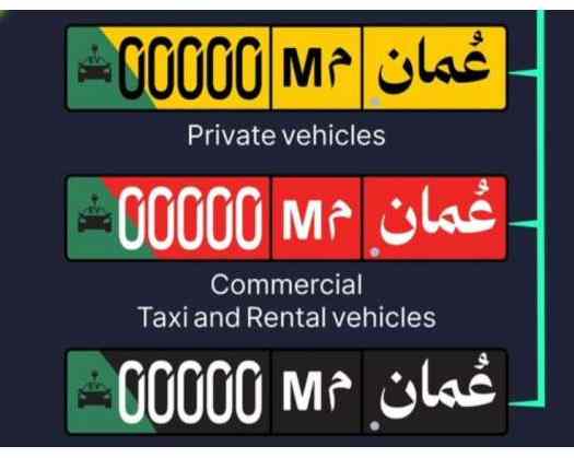 New Licence Plates Launched For Eco-friendly Vehicles In Oman
