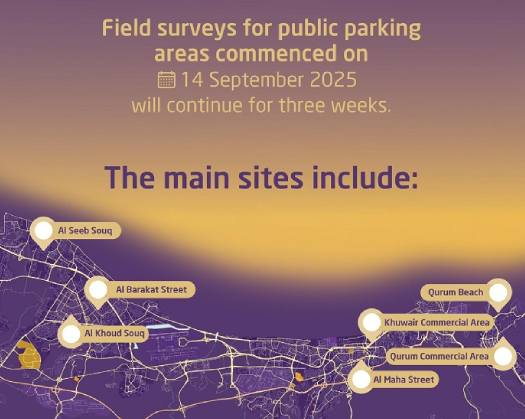 Survey Of Parking Area Launched In Muscat