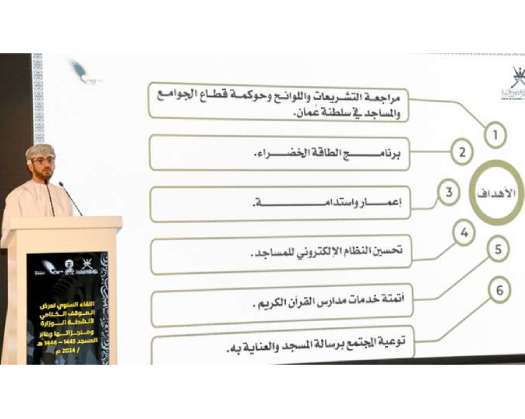 Endowments Ministry Reviews Outcomes Of “Year Of The Mosque” Programme