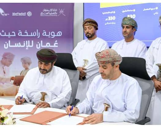 Investments Exceeding OMR 22 Million Fuelled By Usufruct Contracts In Dhofar