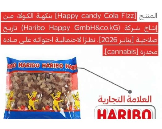 Food Safety Warning Issued Against This Candy In Oman